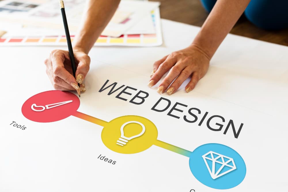 Conception web : les tendances à suivre en 2023